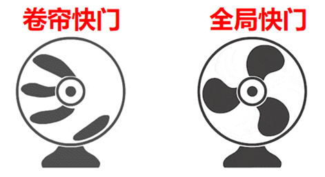 77���� �C ȫ����ȫ����̬�ȵ���������ֱ��ƽ̨
